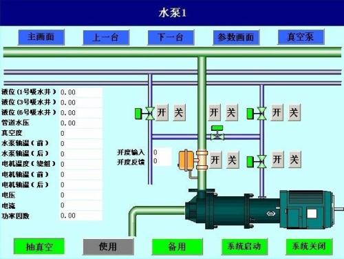 宝兴县水泵自动控制系统八号