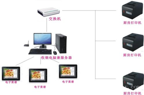 宝兴县收银系统六号